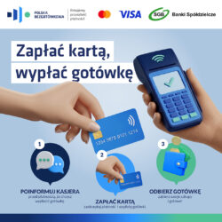 Zapłać kartą, wypłać gotówkę